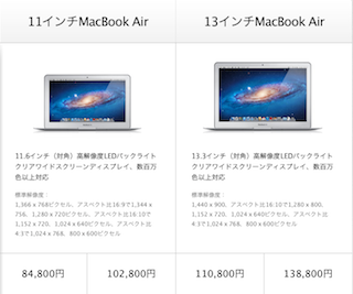 Apple Storeより